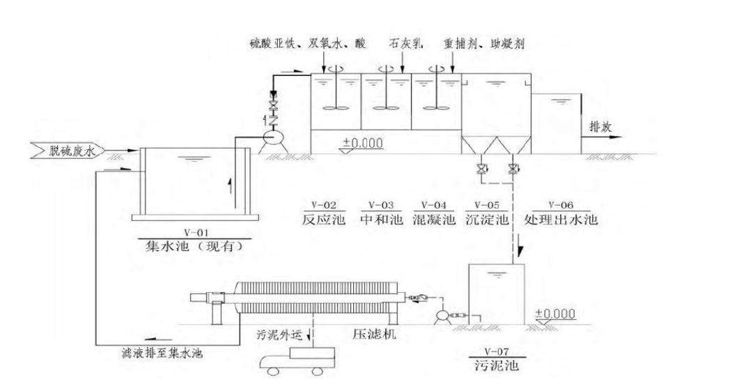 苏州古月水湾环保科技有限公司